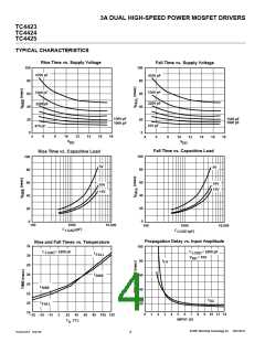 浏览型号TC4424EPA的Datasheet PDF文件第4页