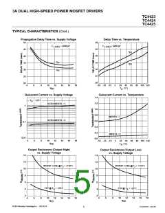 浏览型号TC4424的Datasheet PDF文件第5页