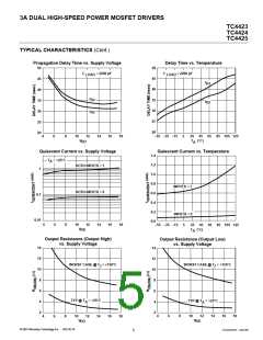 浏览型号TC4424EPA的Datasheet PDF文件第5页