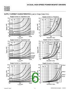 浏览型号TC4424EPA的Datasheet PDF文件第6页