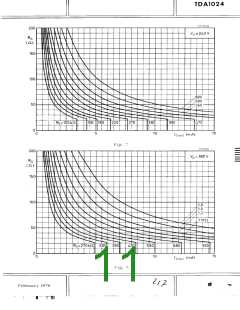 浏览型号TDA1024的Datasheet PDF文件第11页
