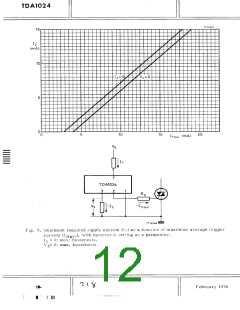 浏览型号TDA1024的Datasheet PDF文件第12页