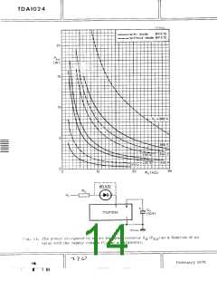 浏览型号TDA1024的Datasheet PDF文件第14页