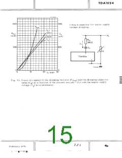 浏览型号TDA1024的Datasheet PDF文件第15页