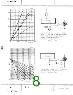 浏览型号TDA1024的Datasheet PDF文件第8页
