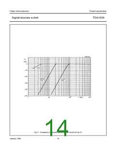 浏览型号TDA1029的Datasheet PDF文件第14页