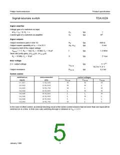 浏览型号TDA1029的Datasheet PDF文件第5页