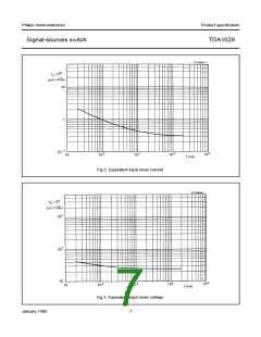 浏览型号TDA1029的Datasheet PDF文件第7页
