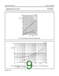 浏览型号TDA1029的Datasheet PDF文件第9页