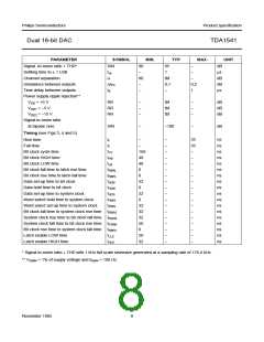 浏览型号TDA1541的Datasheet PDF文件第8页