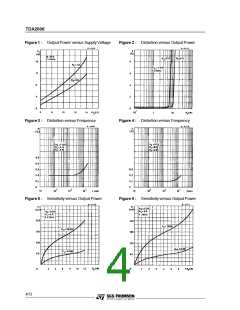 浏览型号TDA2006的Datasheet PDF文件第4页