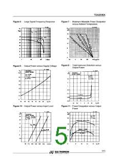 浏览型号TDA2030A的Datasheet PDF文件第5页