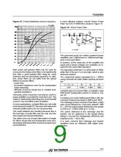 浏览型号TDA2030A的Datasheet PDF文件第9页