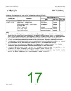 浏览型号TEA1523P的Datasheet PDF文件第17页