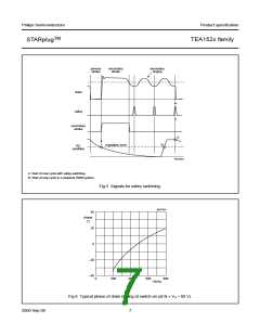 浏览型号TEA1523P的Datasheet PDF文件第7页