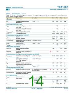 浏览型号TEA1532的Datasheet PDF文件第14页
