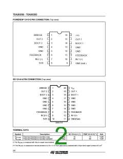 浏览型号TEA2025B的Datasheet PDF文件第2页