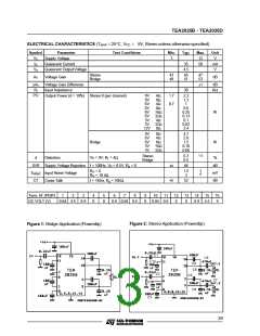 浏览型号TEA2025B的Datasheet PDF文件第3页