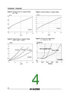 浏览型号TEA2025B的Datasheet PDF文件第4页