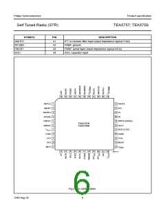 浏览型号TEA5757的Datasheet PDF文件第6页