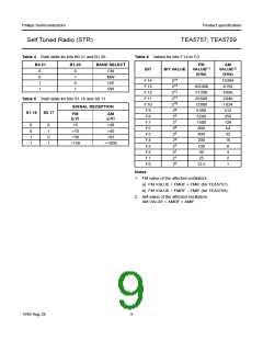 浏览型号TEA5757的Datasheet PDF文件第9页
