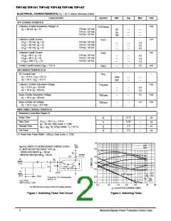 浏览型号TIP142的Datasheet PDF文件第2页