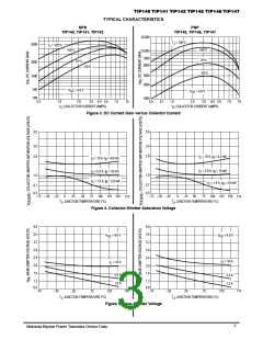 浏览型号TIP142的Datasheet PDF文件第3页