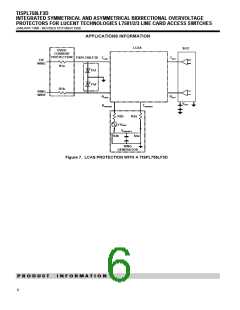 浏览型号TISPL758LF3D的Datasheet PDF文件第6页