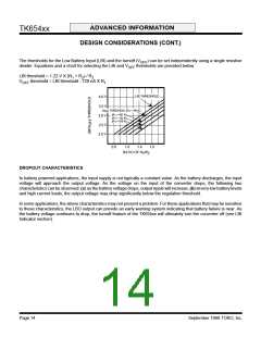 浏览型号TK65418MTL/418的Datasheet PDF文件第14页