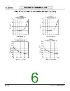 浏览型号TK65418MTL/418的Datasheet PDF文件第6页