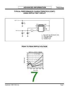 浏览型号TK65418MTL/418的Datasheet PDF文件第7页