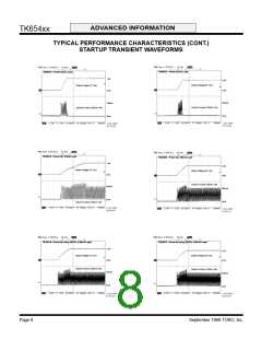浏览型号TK65418MTL/418的Datasheet PDF文件第8页