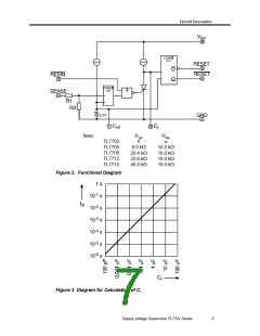 浏览型号TL7712的Datasheet PDF文件第7页