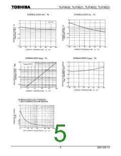 浏览型号TLP3022的Datasheet PDF文件第5页