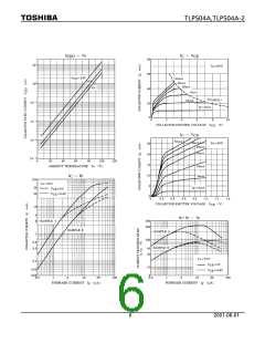 浏览型号TLP504A-2的Datasheet PDF文件第6页