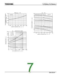 浏览型号TLP504A-2的Datasheet PDF文件第7页