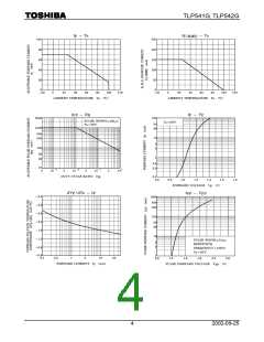 浏览型号TLP541G的Datasheet PDF文件第4页