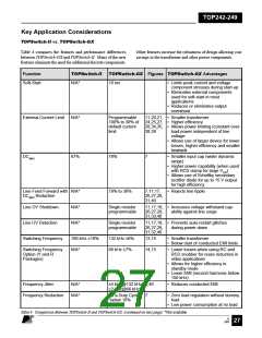 浏览型号TOP243Y的Datasheet PDF文件第27页
