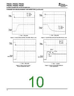 浏览型号TPS2062的Datasheet PDF文件第10页