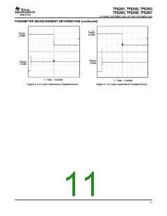 浏览型号TPS2062的Datasheet PDF文件第11页