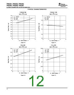 浏览型号TPS2062的Datasheet PDF文件第12页