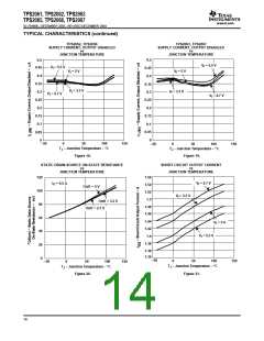 浏览型号TPS2062的Datasheet PDF文件第14页