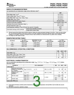 浏览型号TPS2062的Datasheet PDF文件第3页