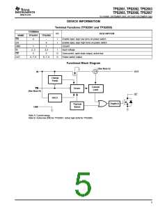 浏览型号TPS2062的Datasheet PDF文件第5页