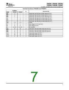 浏览型号TPS2062的Datasheet PDF文件第7页