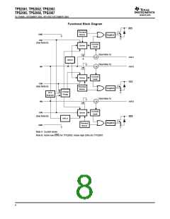 浏览型号TPS2062的Datasheet PDF文件第8页