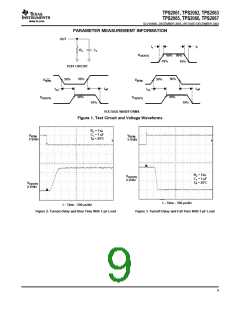 浏览型号TPS2062的Datasheet PDF文件第9页