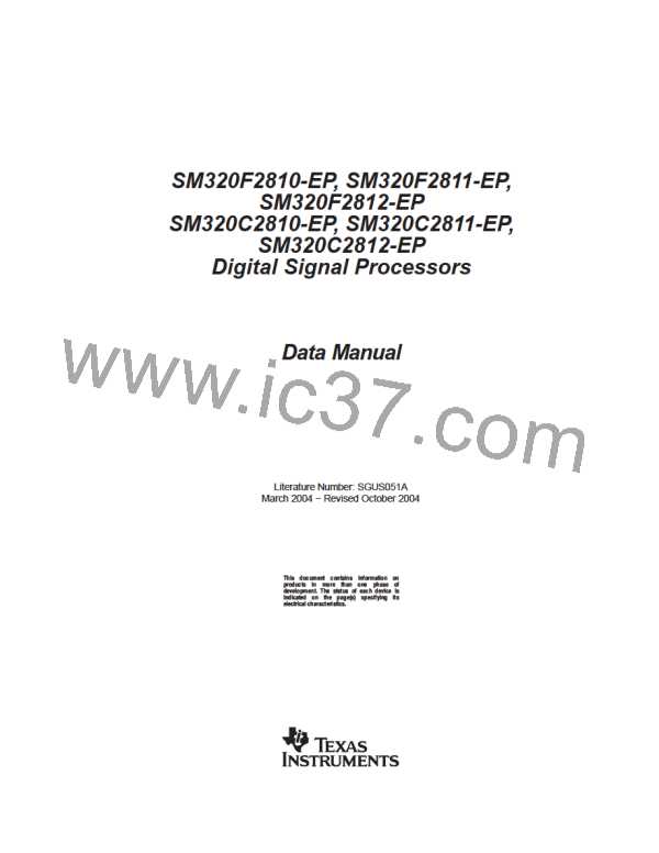 SM320F2812PGFMEP图片预览