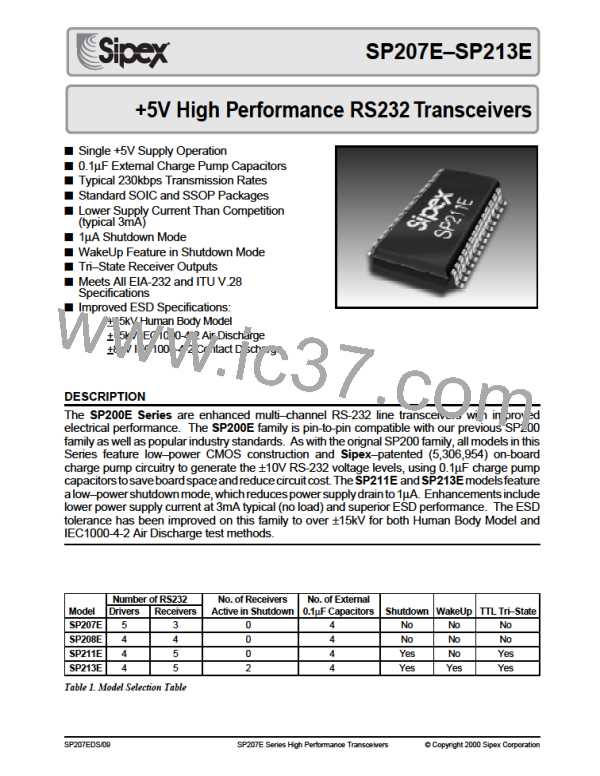 SP208EEA (SIPEX) PDF技术资料下载SP208EEA 供应信息IC Datasheet 数据