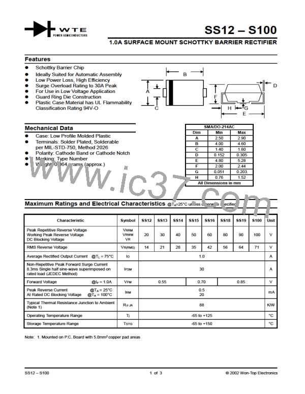 SS18-T1图片预览